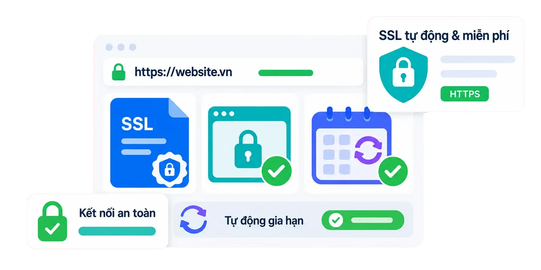 Chứng chỉ SSL tự động và miễn phí