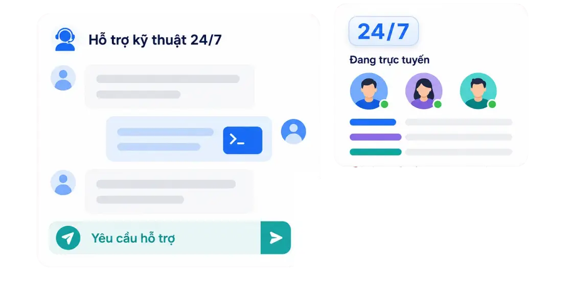 Hỗ trợ kỹ thuật 24/7