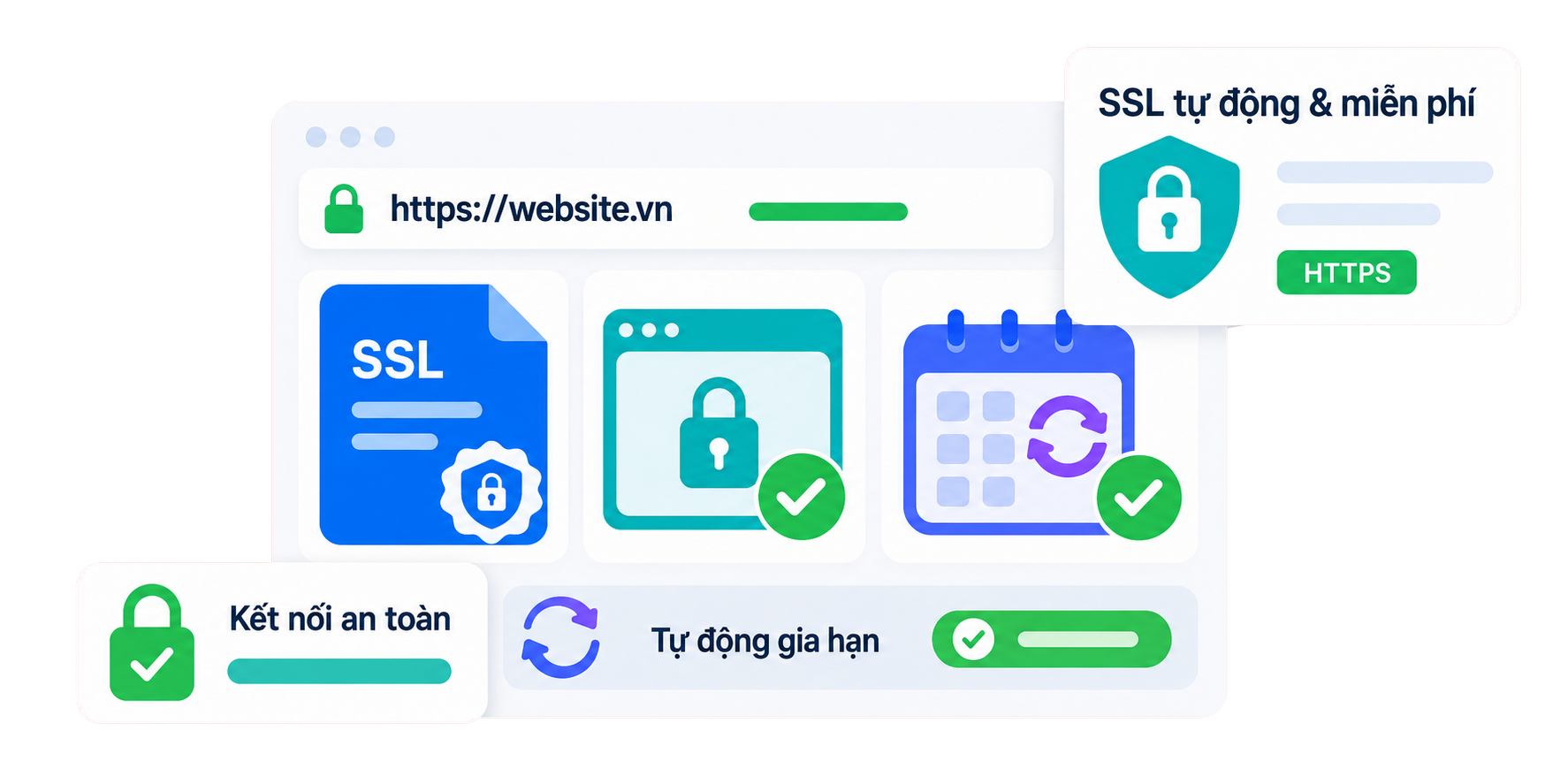 Chứng chỉ SSL tự động và miễn phí