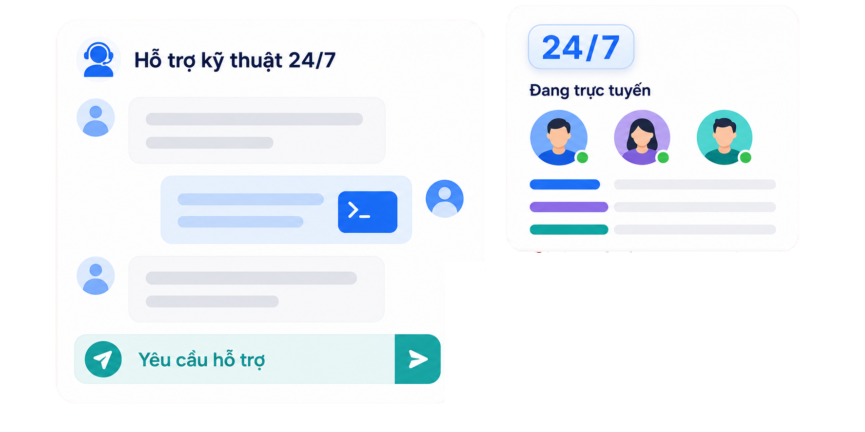 Hỗ trợ kỹ thuật 24/7