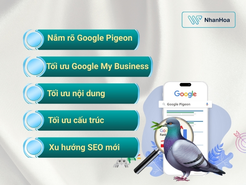 Google Pigeon