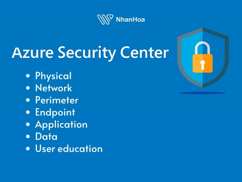 Azure Security