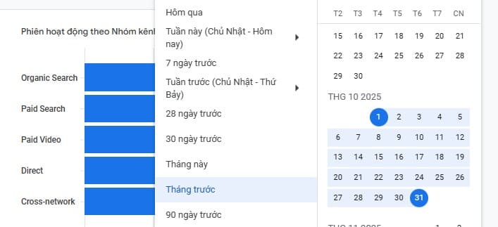 kiểm tra lượt truy cập website