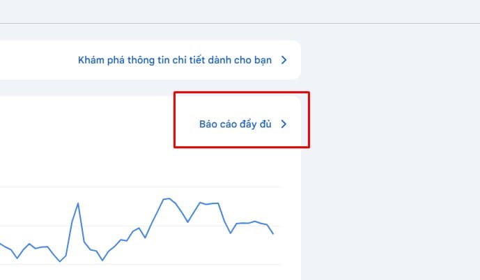 thống kê lượng truy cập website