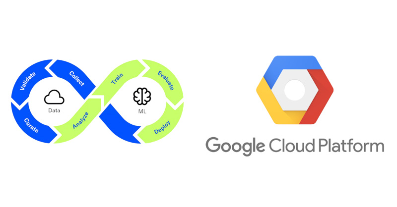 Cloud Google Machine Learning – Nền tảng ML toàn diện