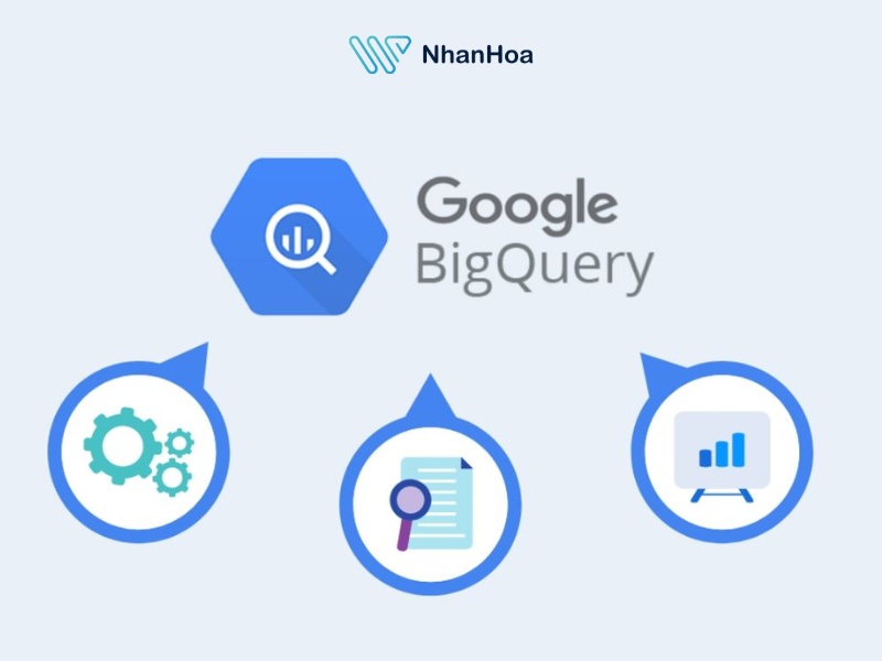 BigQuery là gì?
