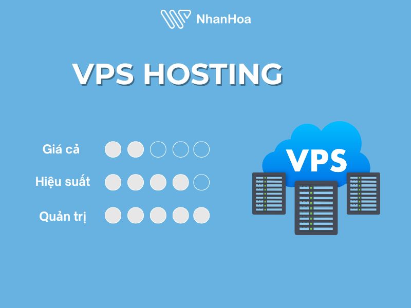 Hosting là gì