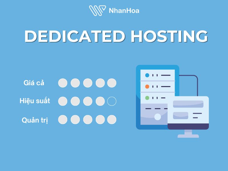 Hosting là gì