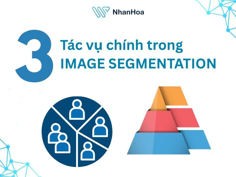 3 loại tác vụ chính trong Image Segmentation