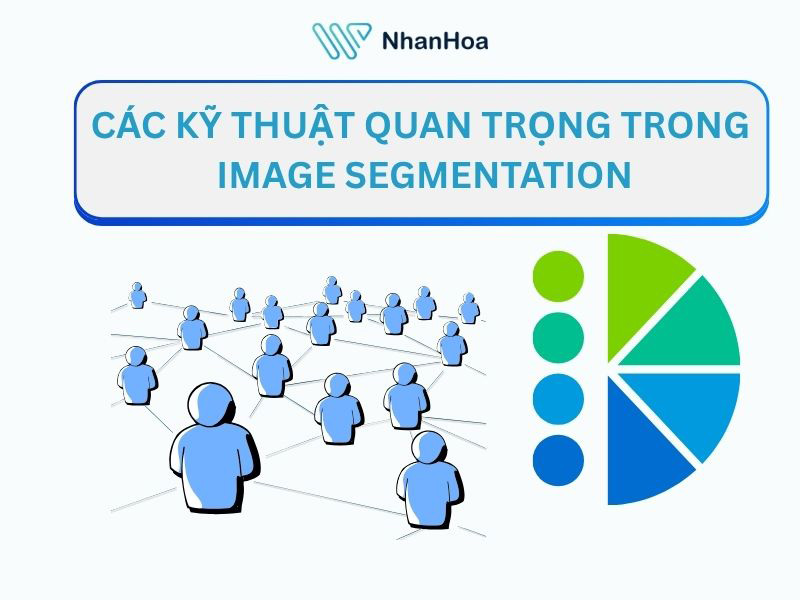 Các kỹ thuật quan trọng trong Image Segmentation