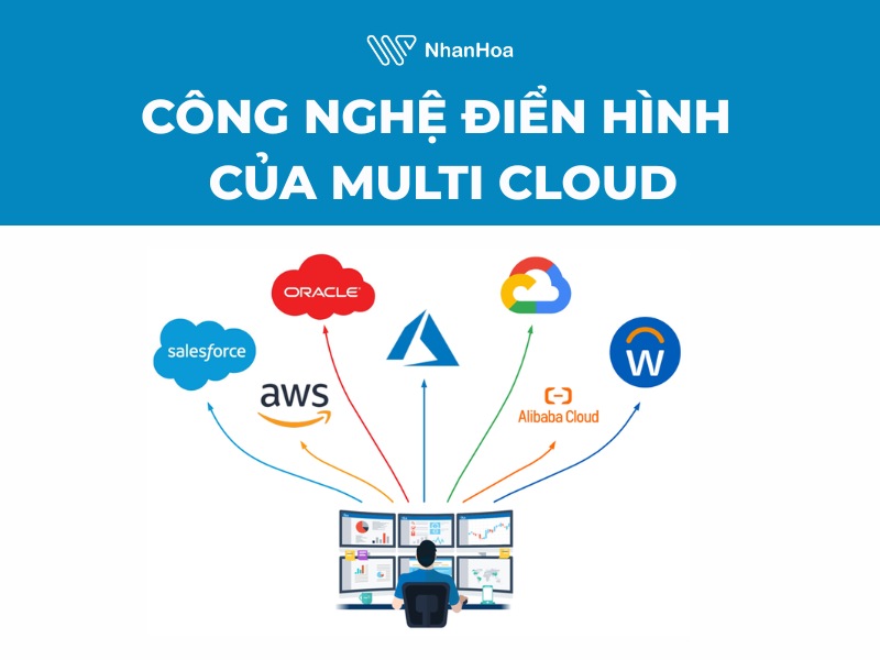 Công nghệ điển hình của Multi Cloud