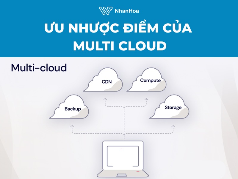 Ưu nhược điểm của Multi Cloud