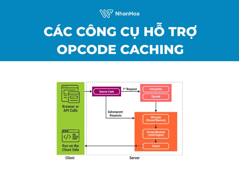 Các công cụ hỗ trợ Opcode Caching
