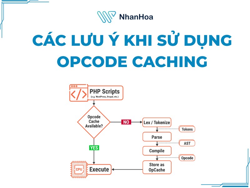 Những vấn đề cần lưu ý khi sử dụng Opcode Caching