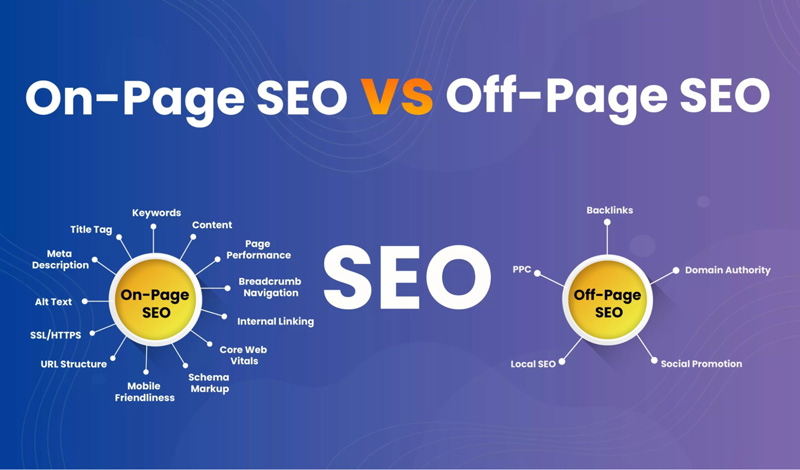 SEO Onpage