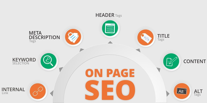 SEO Onpage