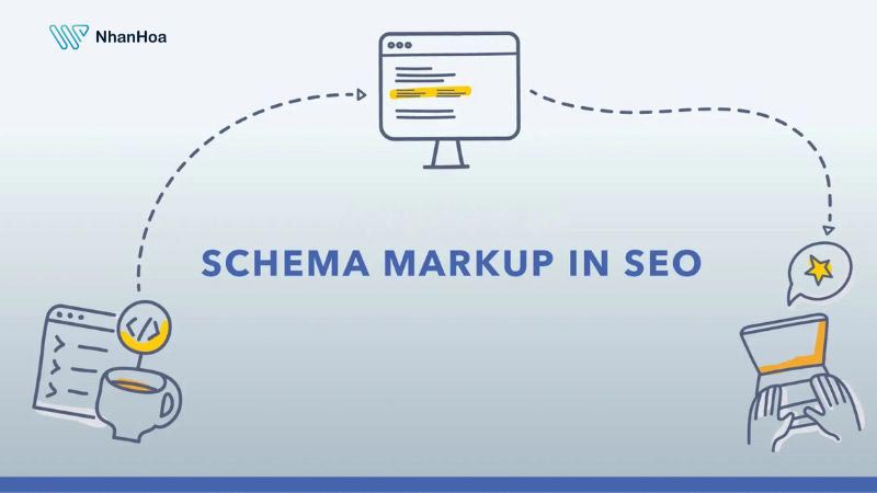 Schema là gì?