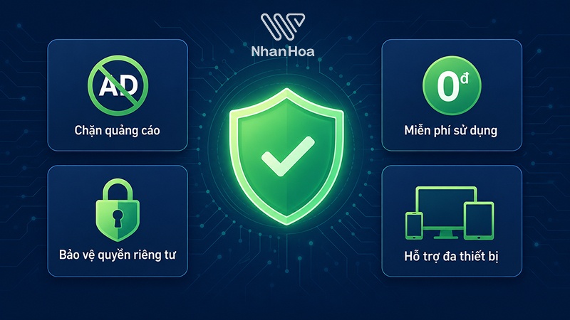 Adguard DNS có những ưu điểm nổi bật nào