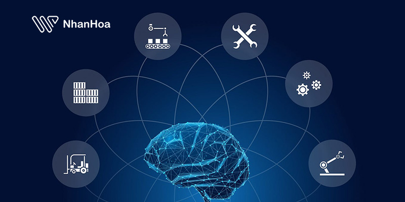Giá trị chiến lược của AI đối với doanh nghiệp
