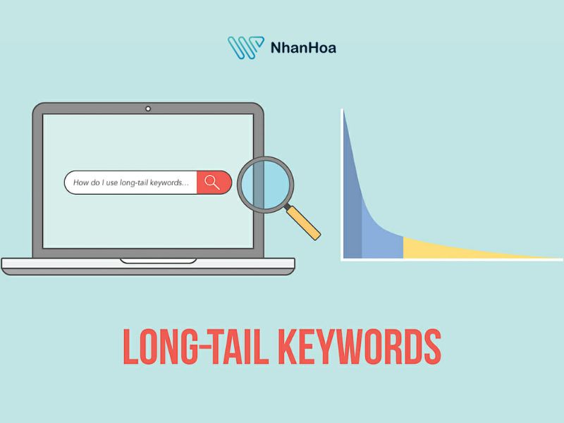 Allintitle keyword research: Tối ưu hóa từ khóa dài (long-tail keywords)