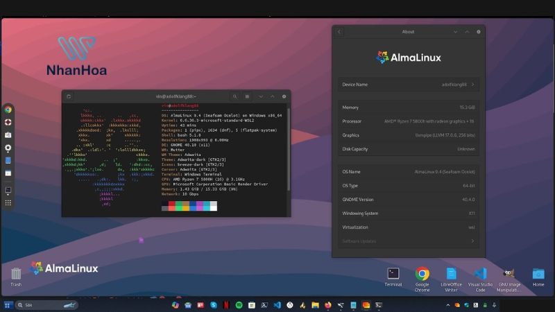 almalinux là gì