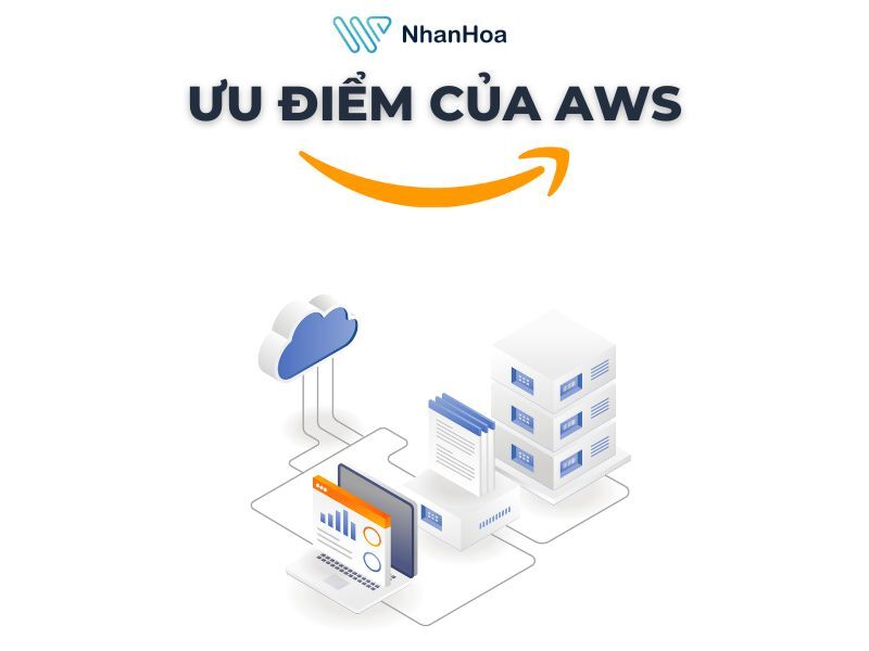 amazon web services