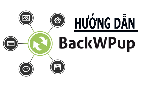 Backup wordpress