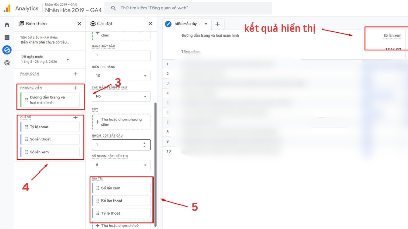 bounce rate là gì