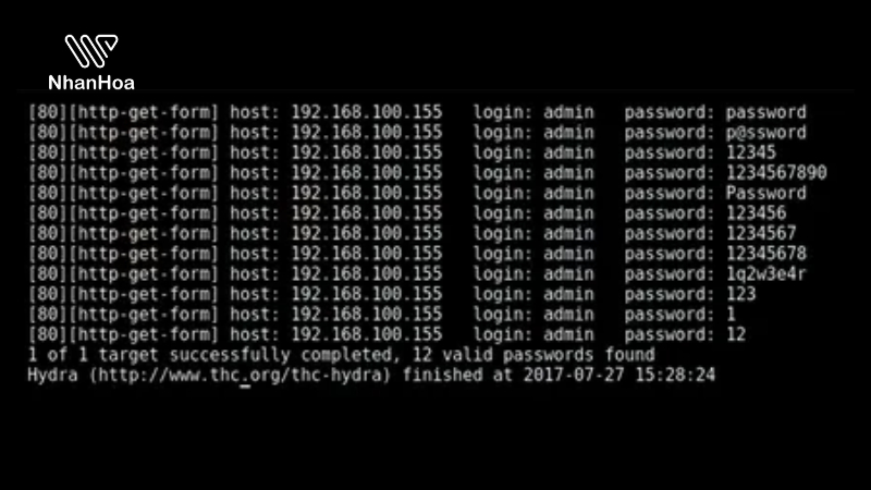 Brute Force attack