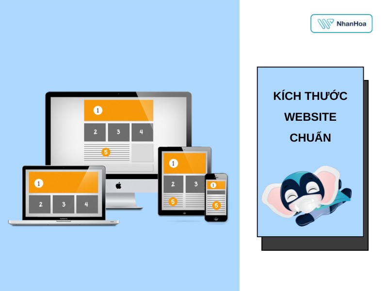 kích thước website