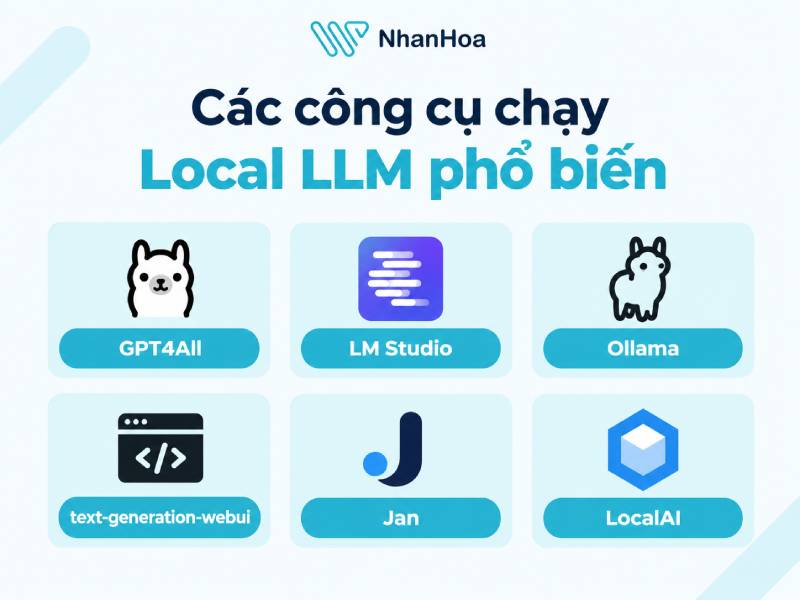 Các công cụ chạy Local LLM phổ biến