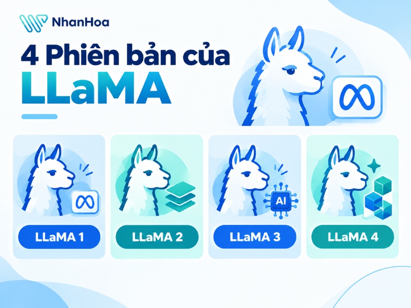4 Phiên bản của LLaMA