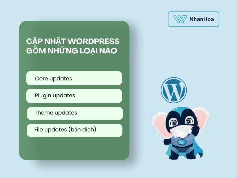cách cập nhật wordpress​