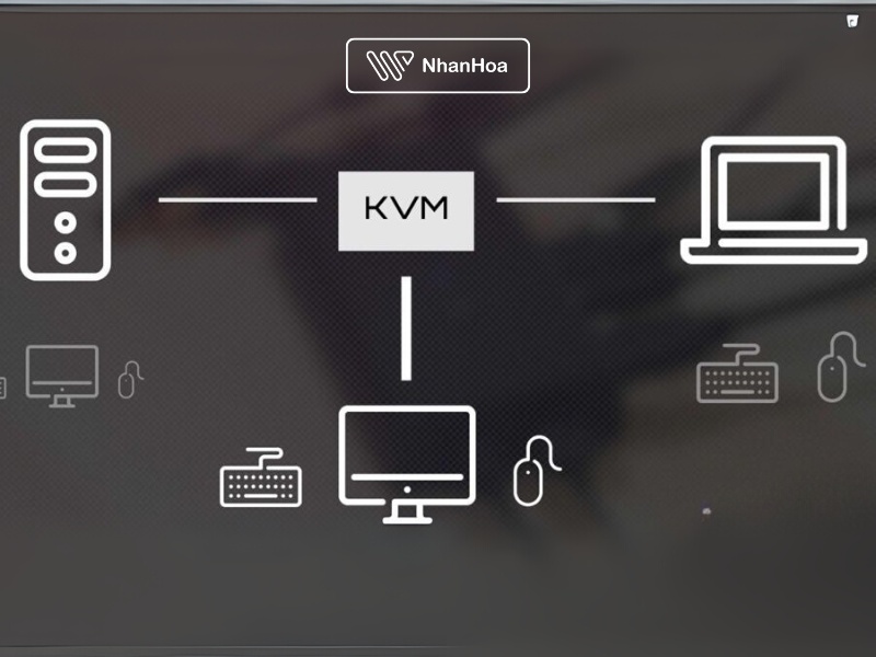 KVM là gì