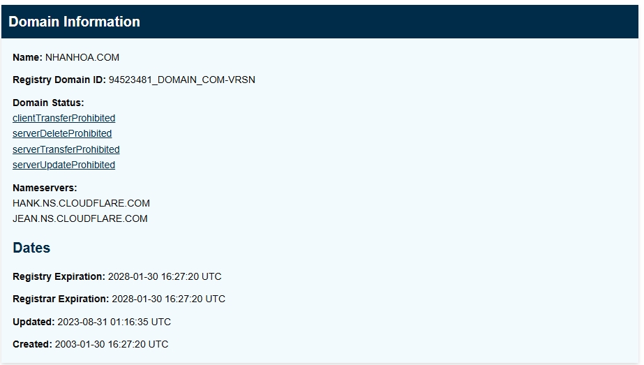 cách kiểm tra website
