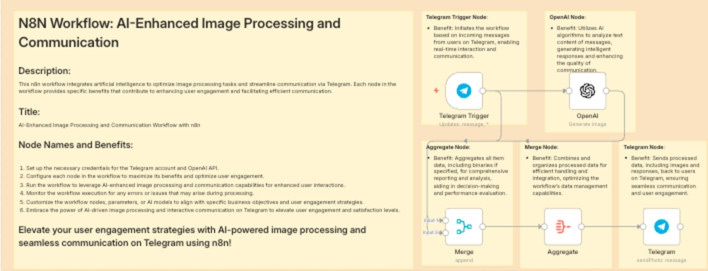 Cách tải workflow mẫu vào n8n bằng file JSON