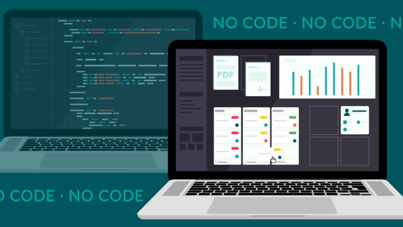 Các thức hoạt động của No code