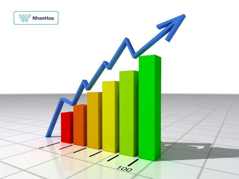 topic clusters