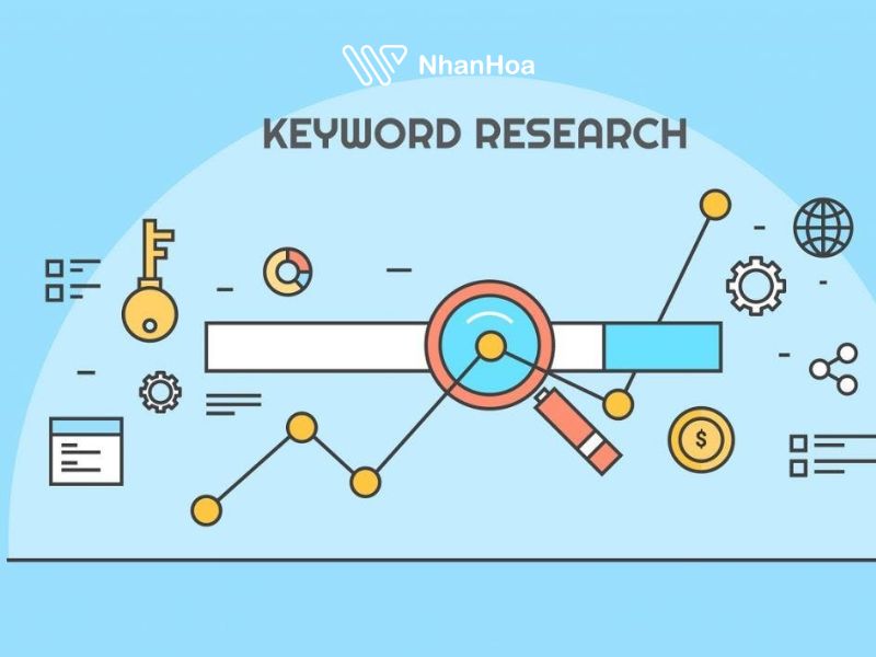 Thực hiện nghiên cứu từ khóa