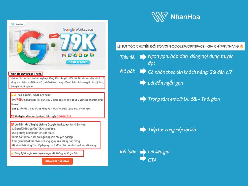 9 Bước triển khai chiến dịch Email Marketing hút khách hàng