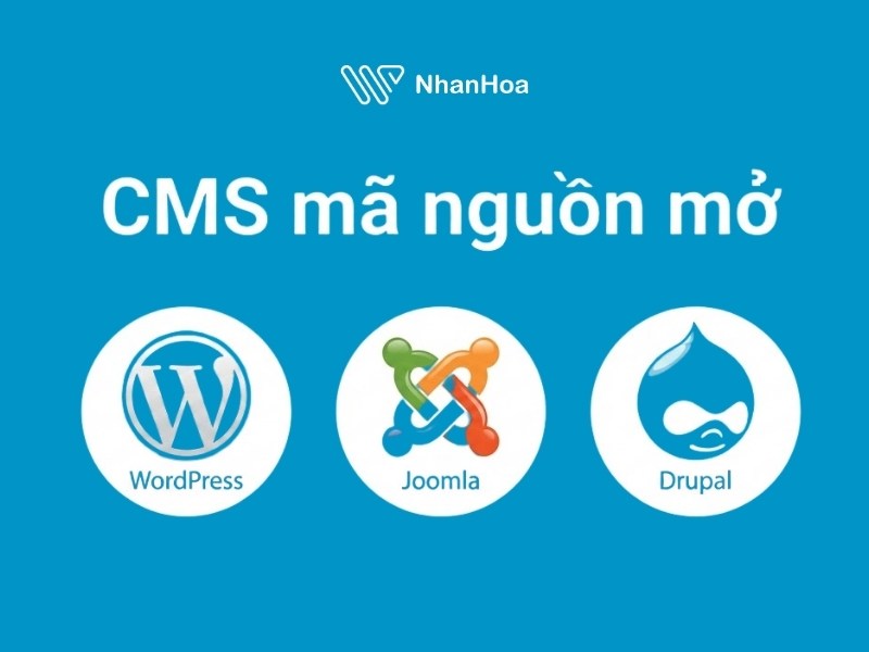cms là gì