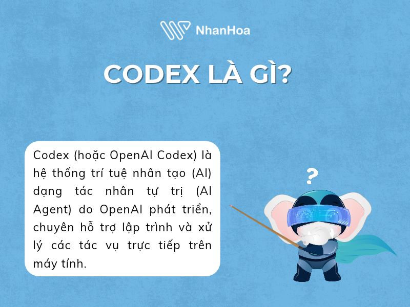 OpenAI Codex là gì?
