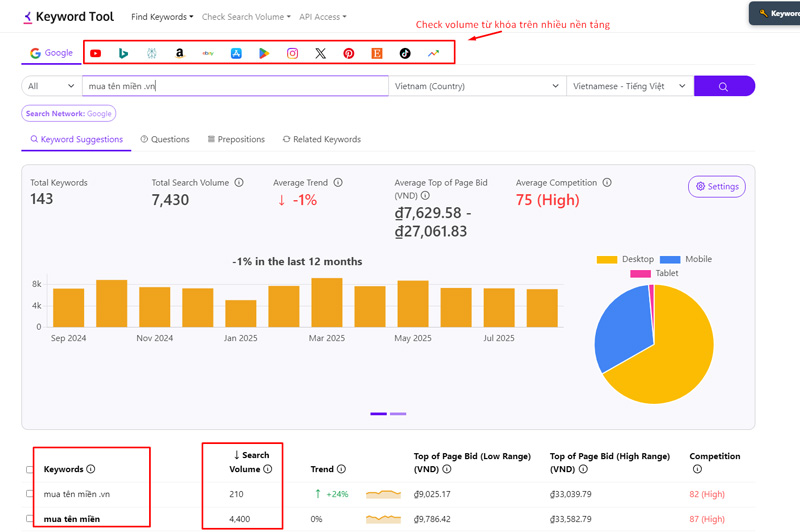 TOP 15 Công cụ nghiên cứu từ khóa [SỐ 1] hiện nay