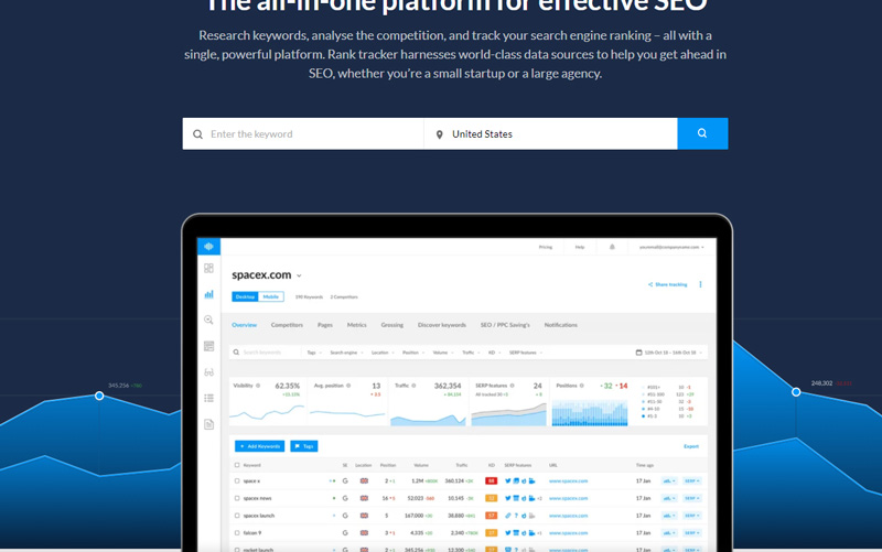 TOP 15 Công cụ nghiên cứu từ khóa [SỐ 1] hiện nay
