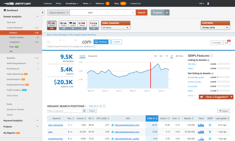 TOP 15 Công cụ nghiên cứu từ khóa [SỐ 1] hiện nay