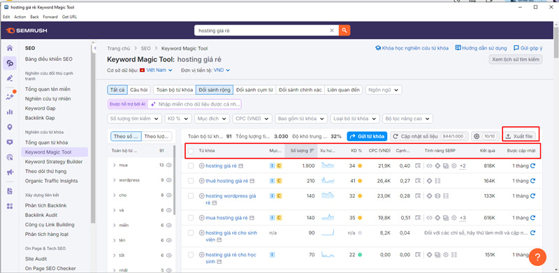 TOP 15 Công cụ nghiên cứu từ khóa [SỐ 1] hiện nay