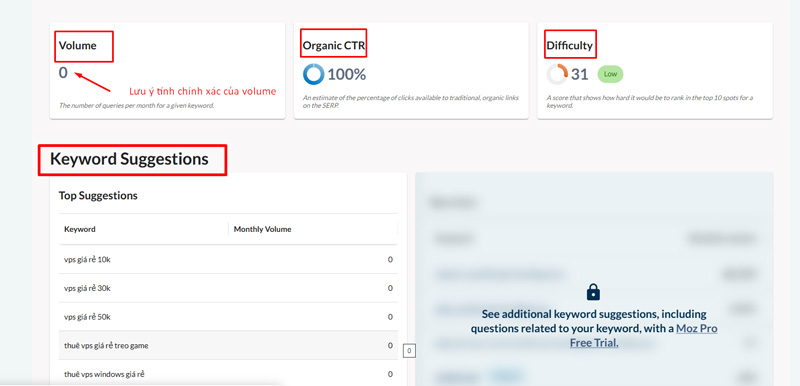 TOP 15 Công cụ nghiên cứu từ khóa [SỐ 1] hiện nay