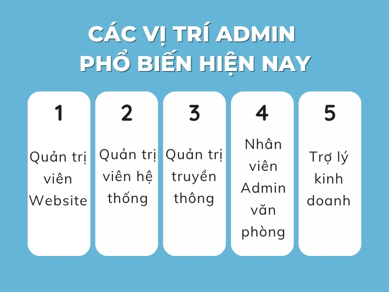 công việc admin