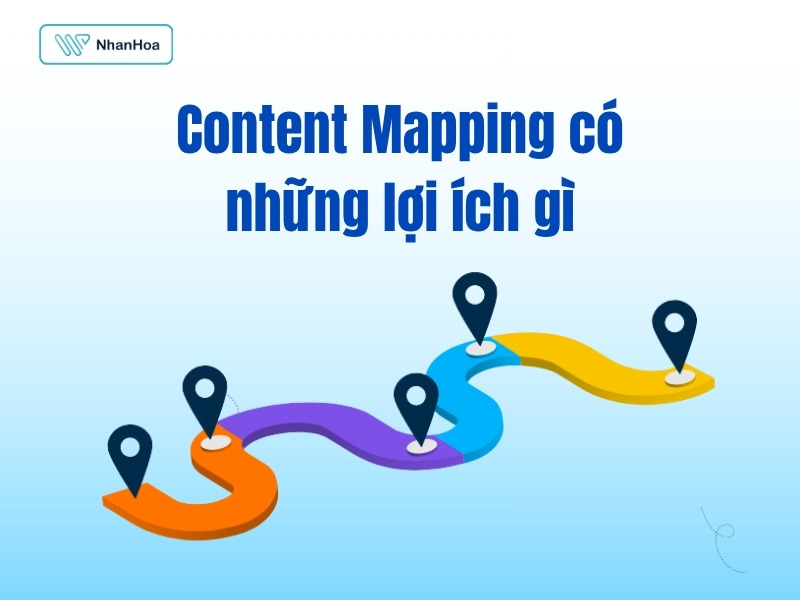 content mapping