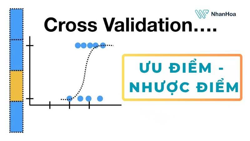Cross-Validation là gì? 4 phương pháp xác thực chéo [CHUẨN]